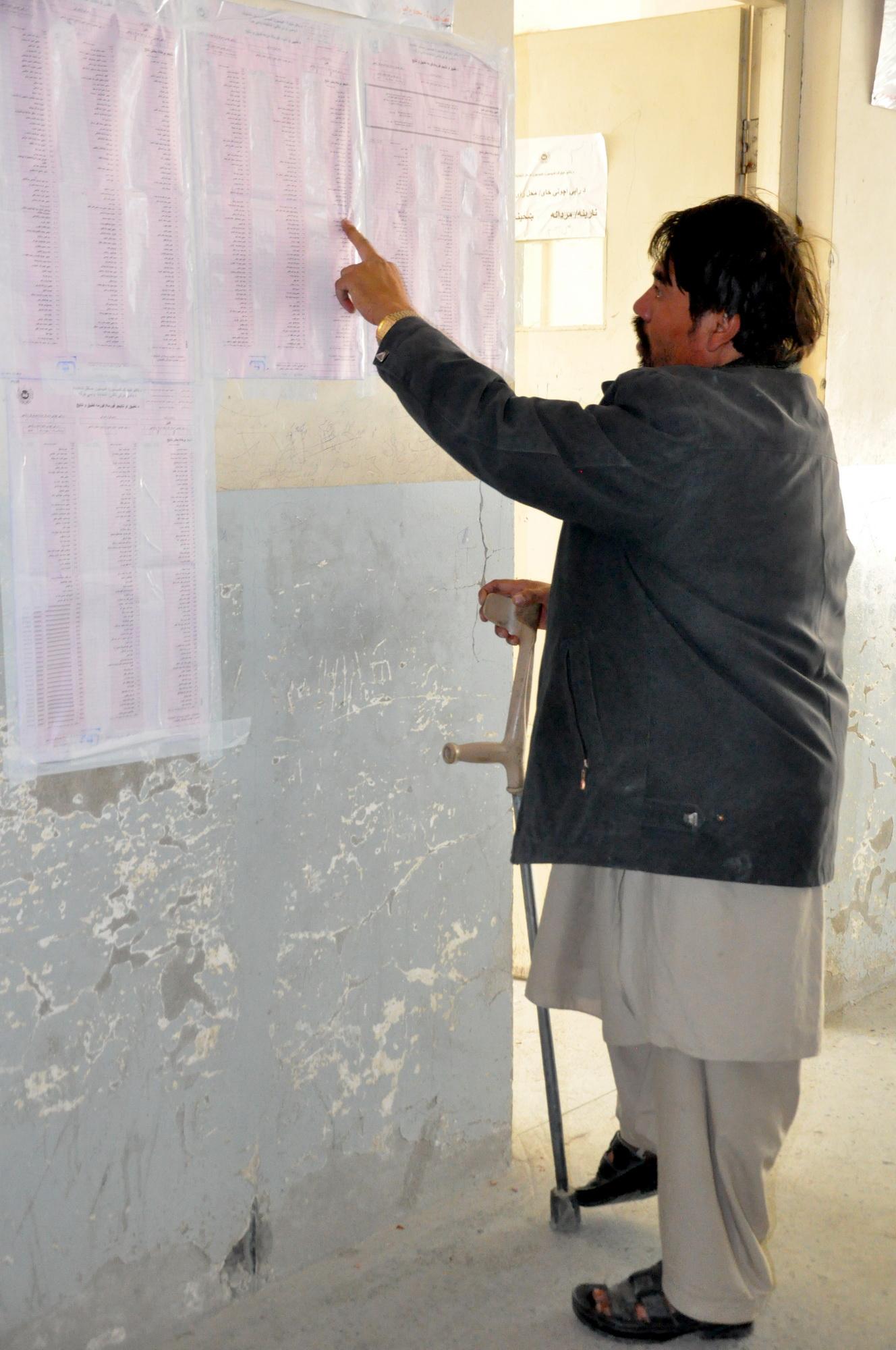 KABUL Election 2010