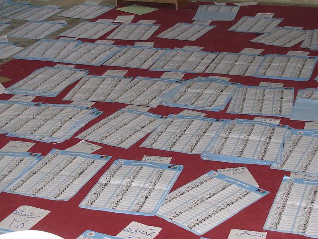 Election process in Kunduz