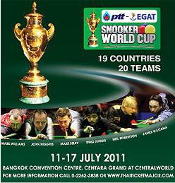 افغانستان در مسابقات سنوکر، پولند را به زانو درآورد