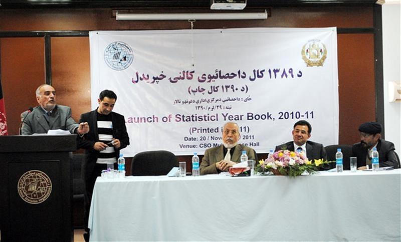 Afghanistan’s population reaches 26m