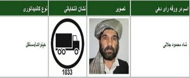 Kandahar candidate gunned down in Quetta