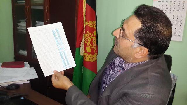 Kunduz bigwigs refuse to pay power bills