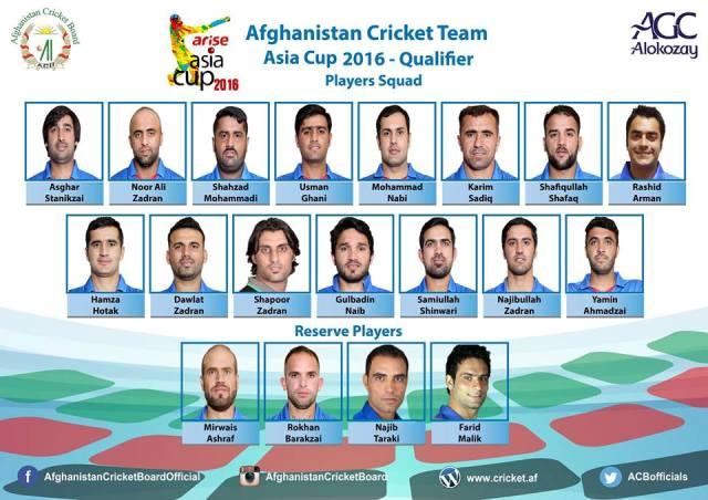 Afghanistan name squad for Asia Cup qualifier, T20