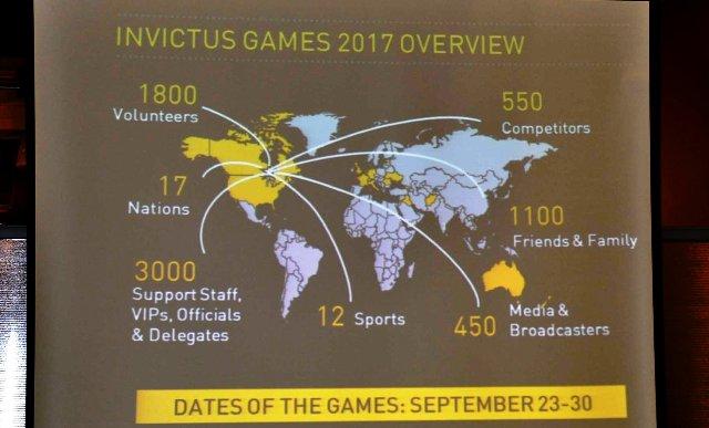 Afghan war-affected soldiers to attend Invictus Games
