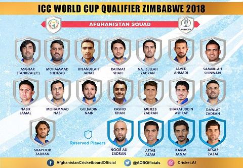 ACB announce squad for World Cup Qualifier 2018