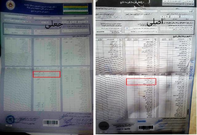 Election results tampered with in Kunduz polling stations