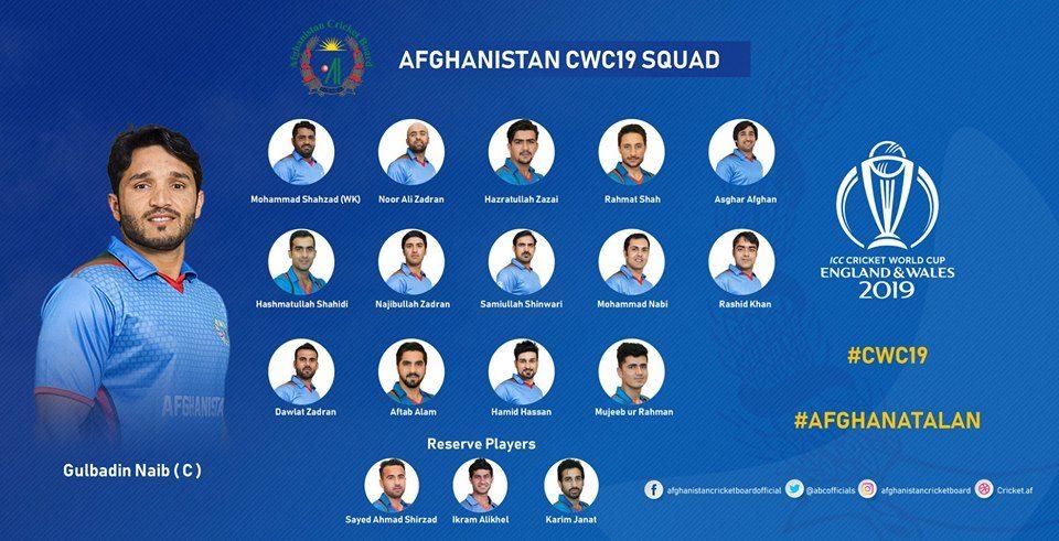 ACB announces squad for ICC World Cup