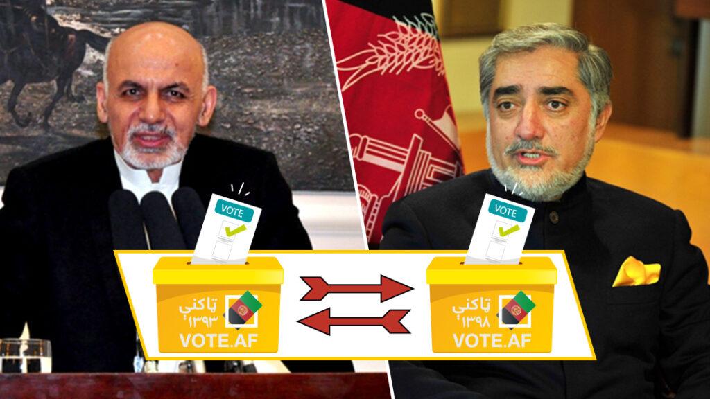 False promises: Ghani, Abdullah lose supporters