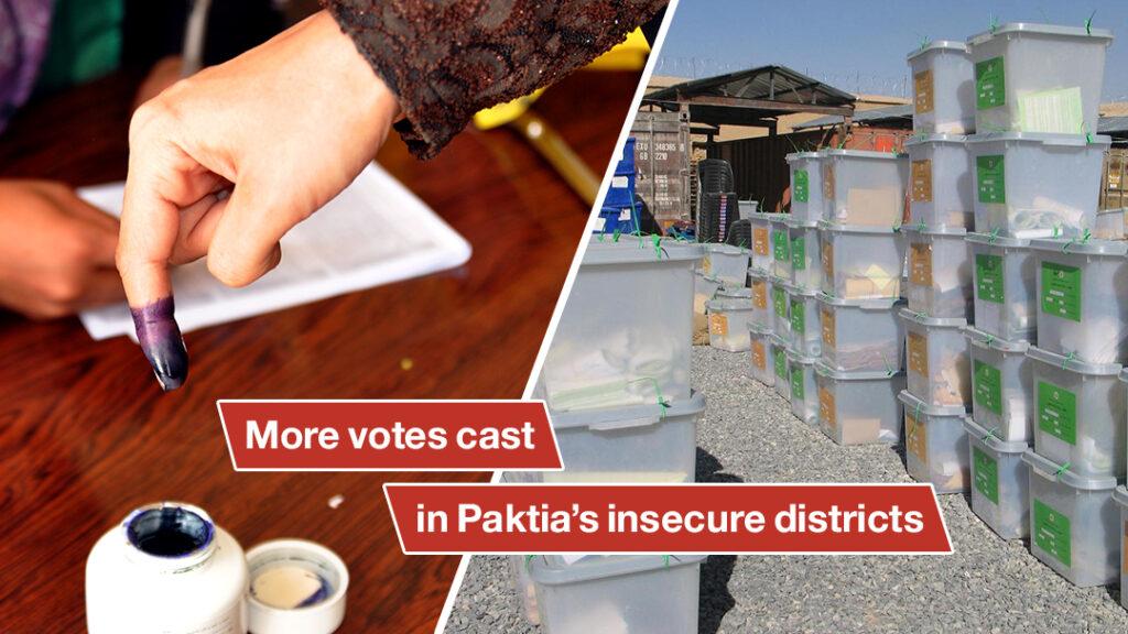 More votes cast in Paktia’sinsecure districts