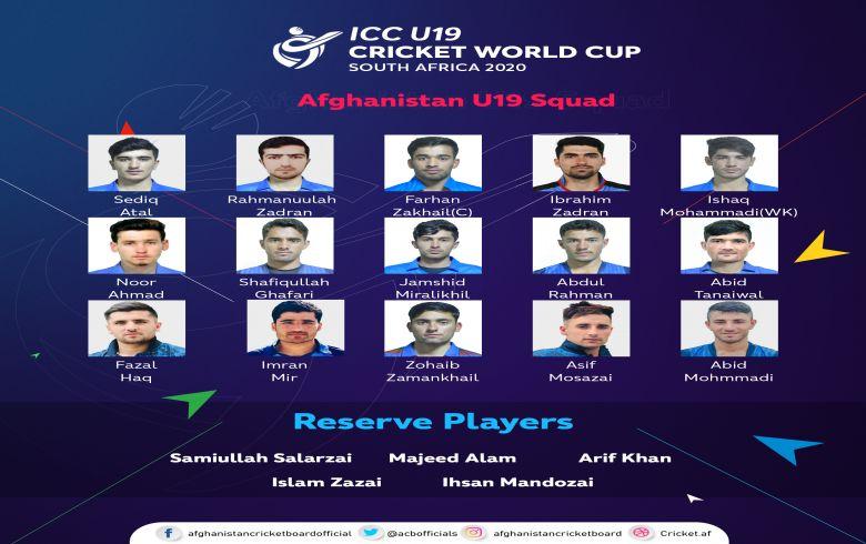 15-man Afghan squad for U-19 World Cup named