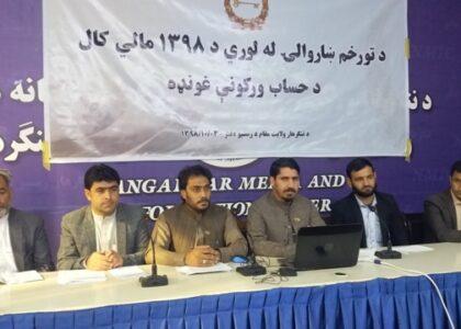 Herat customs stop 2,000 Torkham-bound containers