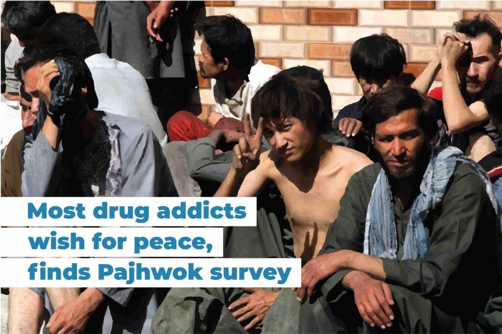 Most drug addicts wish for peace, finds Pajhwok survey