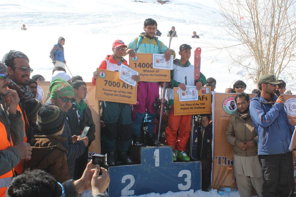 افغانستان قهرمان دهمین دور رقابت جهانی اسکی شد