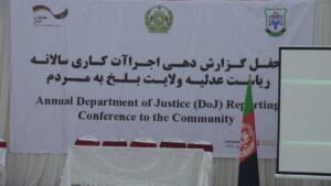 23,000 acres of land reclaimed from Balkh grabbers