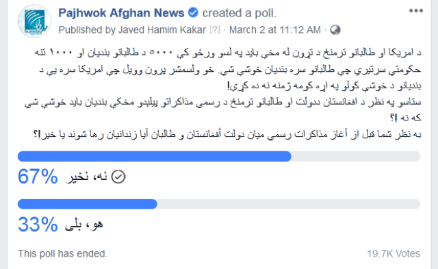 نظرپوښتنه: بندیان دې له بین الافغاني خبرو وروسته خوشي شي