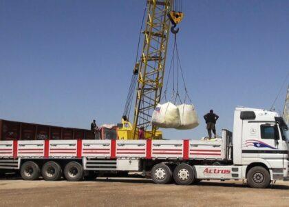 IFIT working paper underlines aid distribution challenge in Afghanistan