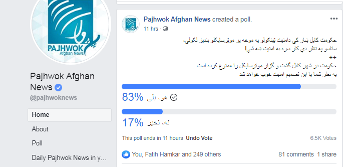 87pc Afghans support motorcycle ban in Kabul