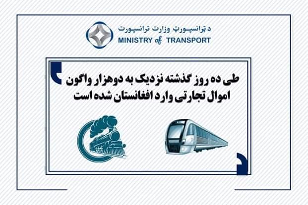 په تېرو لسو ورځو کې له سل زره ټنو ډېر توکي هېواد ته وارد شوي