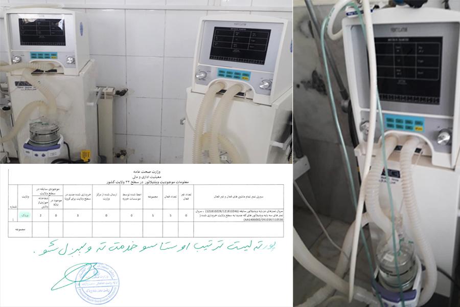 Ventilators purchased for Wardak at higher prices
