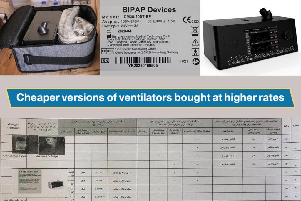 Cheaper versions of ventilators bought at higher rates
