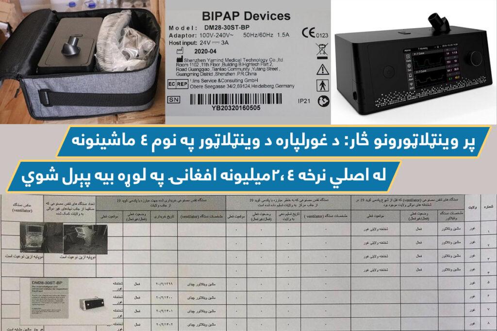 پر وینټلاټورونو څار: د غورلپاره د وینټلاټور په نوم ۴ ماشینونه له اصلي نرخه ۲،۴میلیونه افغانۍ په لوړه بیه پېرل شوي