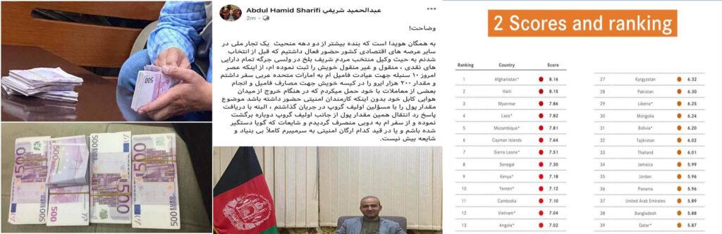 MP Sharifi arrested with 200,000 euro at airport