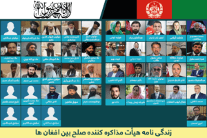 زندگی نامه هیأت مذاکره کننده صلح بین افغان ها