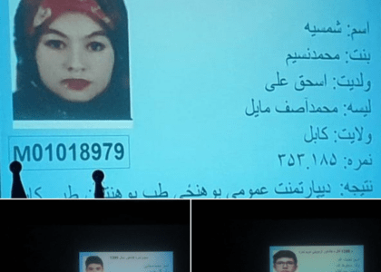 Entry test result, 120 scholarships announced