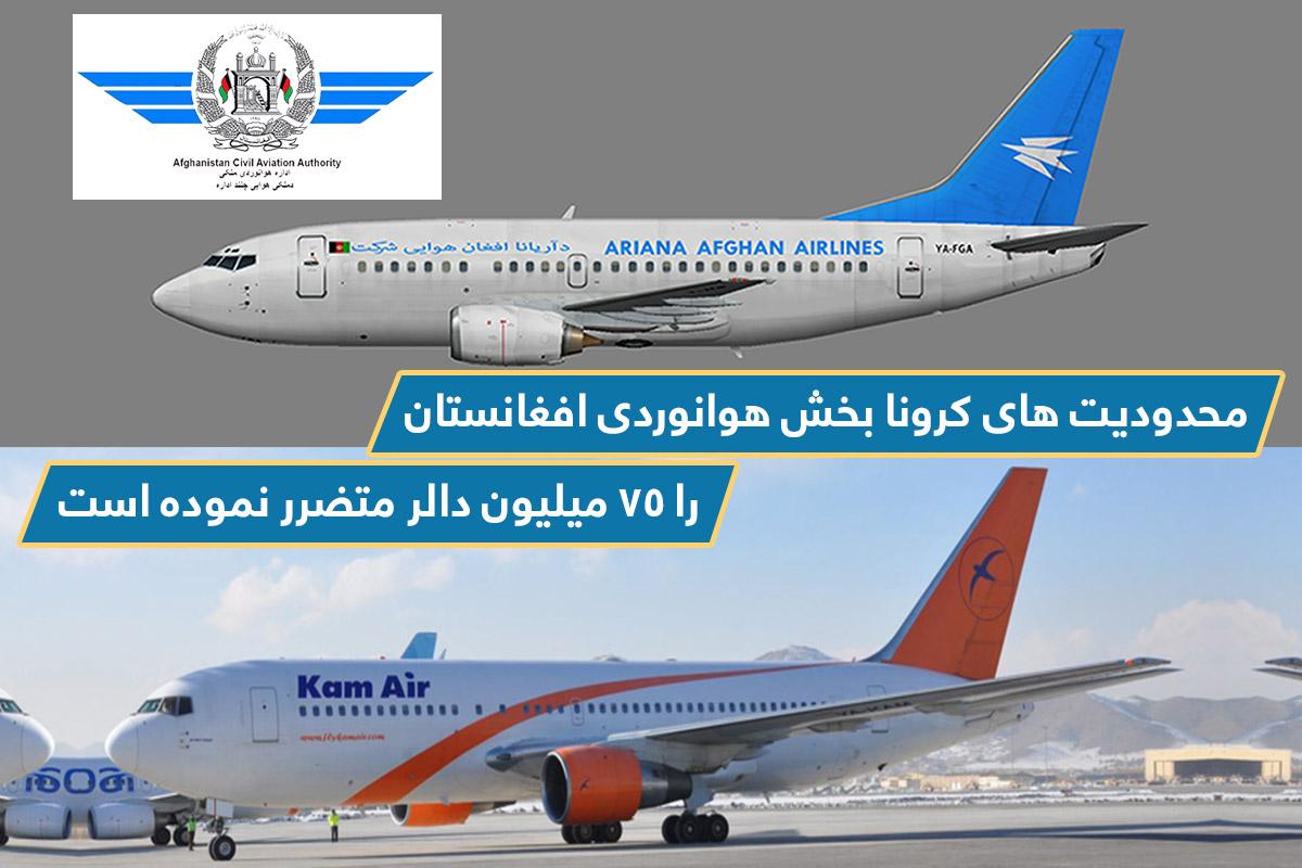 هوانوردی,افغانستان