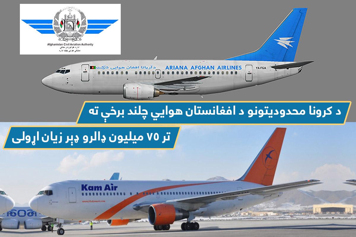 کرونا محدودیتونو,افغانستان هوایي چلند