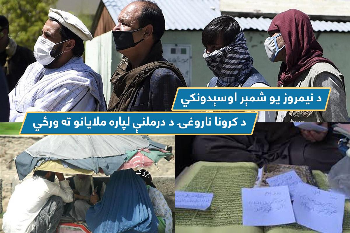 نیمروز, کرونا ناروغۍ د درملنې