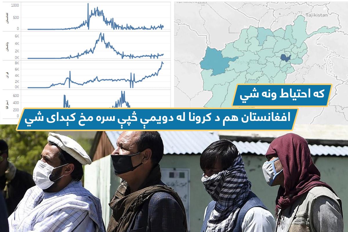 کرونا
