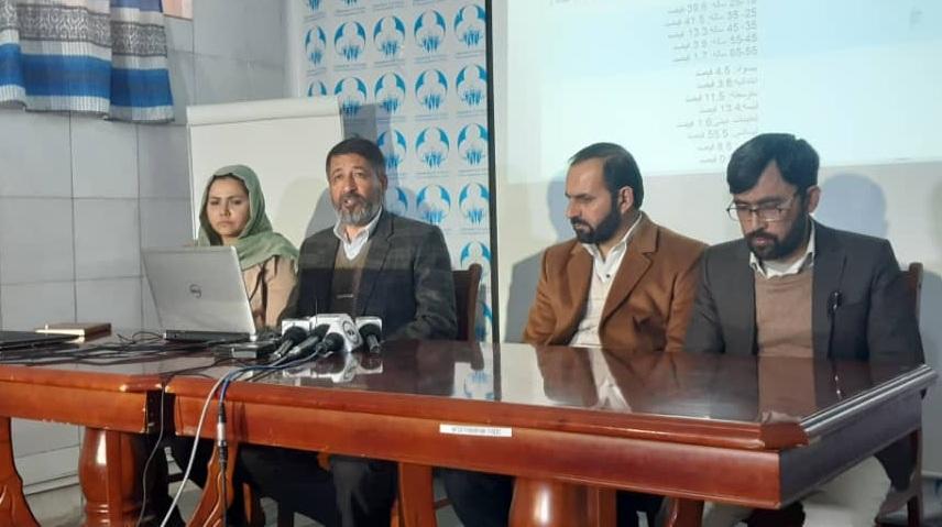 تحقيق: درحکومت فعلى فساد ادارى و تبعيض قومى در سيستم استخدام ادارات وجود دارد