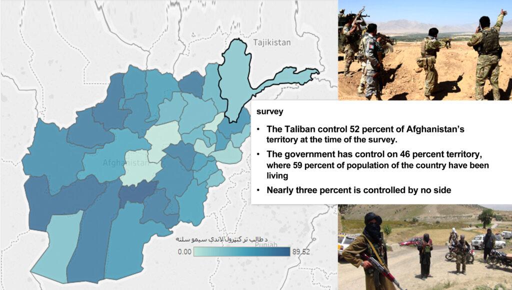 Govt, Taliban make exaggerated claims of territory they control