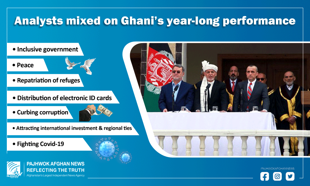 Analysts mixed on Ghani’s year-long performance