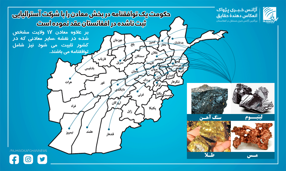 توافقنامه در بخش معادن با شرکت آسترالیایی نگرانی ها را بار آورده است