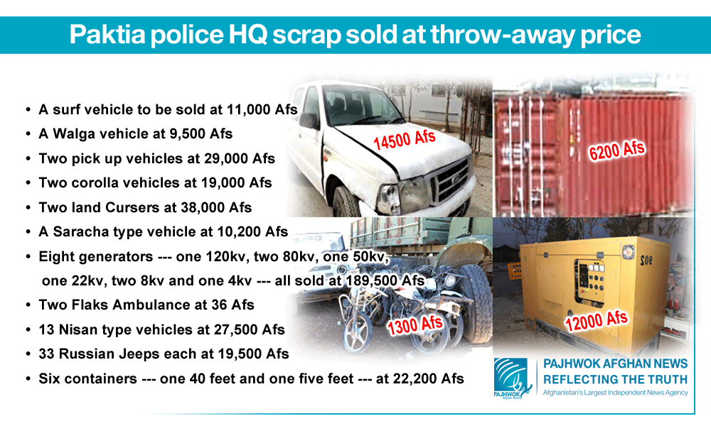 Paktia police HQ scrap sold at throw-away price