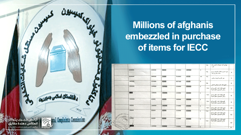 Millions of afghanis embezzled in purchase of items for IECC