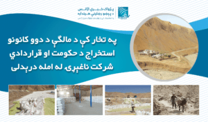 په تخار کې د مالګې د دوو کانونو استخراج د حکومت او قراردادي شرکت ناغېړۍ له امله درېدلی