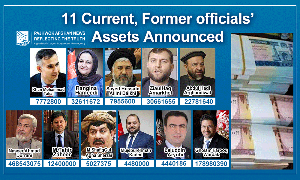 11 current, former officials’ assets announced