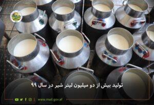 در سال گذشته بیش از دو میلیون لیتر شیر در کشور تولید شده است