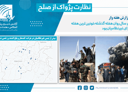 هفته گذشتۀ سال جاری، خونین ترین هفته برای غیرنظامیان بود