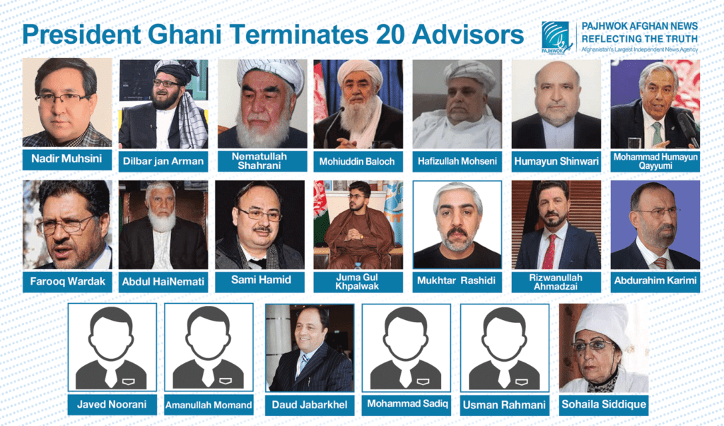 President Ghani terminates 20 advisors