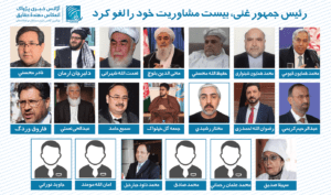 رئیس جمهور غنی، بیست مشاوریت خود را لغو کرد