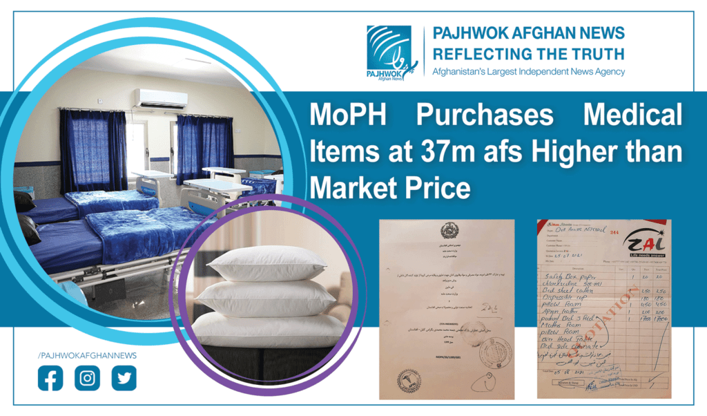 MoPH purchases medical items at 37m afs higher than market price