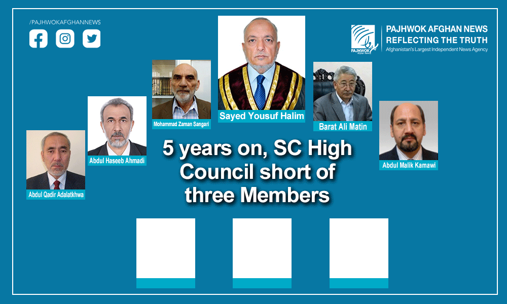 5 years on, SC High Council short of three members