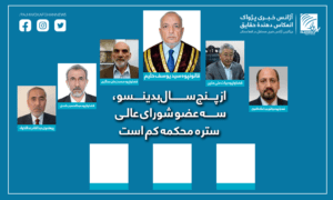 از پنج سال بدینسو، سه عضو شورای عالی ستره محکمه کم است