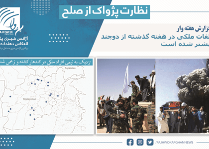 تلفات ملکی در هفته گذشته از دوچند بیشتر شده است