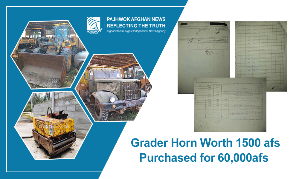 Grader horn worth 1500afs purchased for 60,000afs