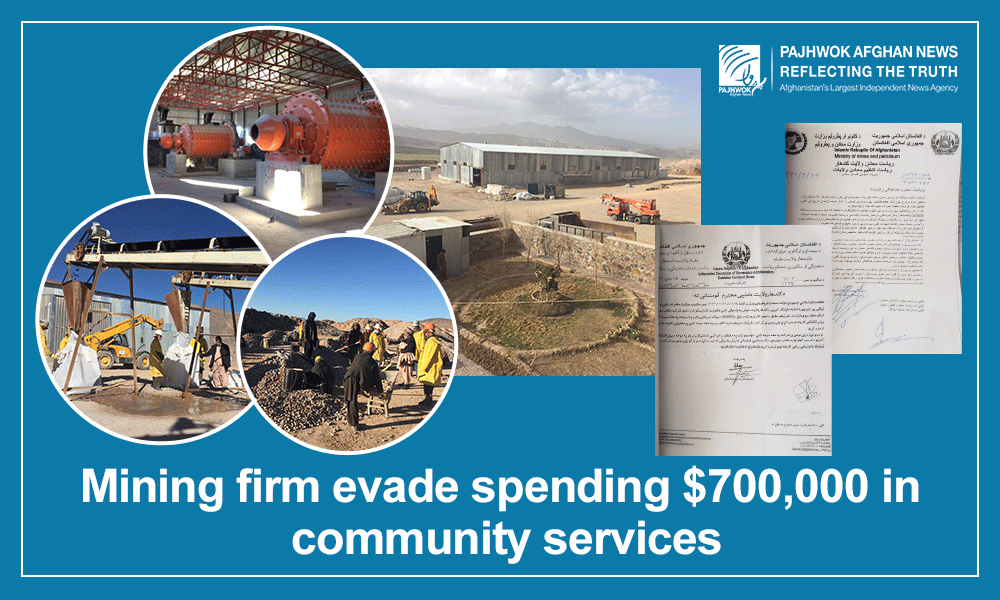 Mining firm evade spending $700,000 in community services
